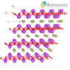 Bi2TeO2 crystal structure