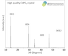 XRD data collected from CdPS3 crystals