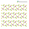 GaInS3 crystals by 2Dsemiconductors