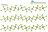 Ta2NiSe5 vdw crystals