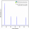 TaS2 Crystal (1T-phase)
