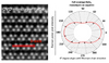 Transmission electron images (TEM) and angle resolved Raman spectroscopy measurements acquired from CVD grown full area coverage ReSe2 monolayers on c-cut sapphire confirming crystalline anisotropy