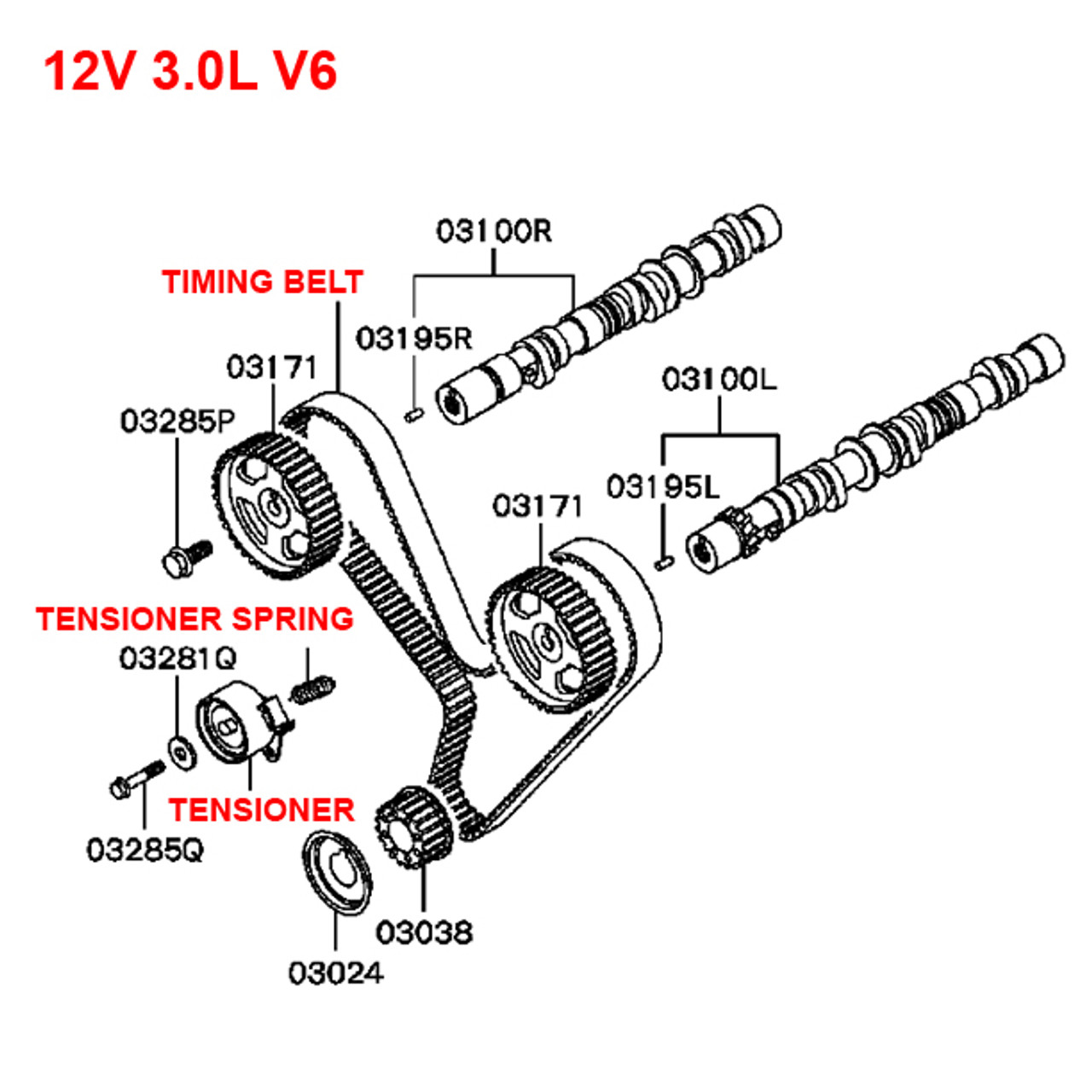 MONTERO Gen 1 u0026 2; MMM - OEM Timing Belt Kit