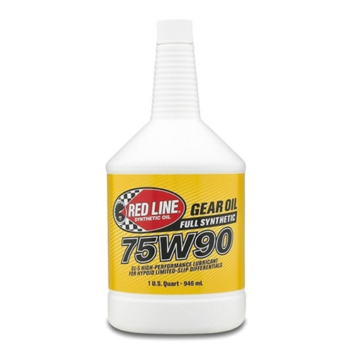 MITSUBISHI MONTERO SPORT (19972004) Fluids Luso Overland
