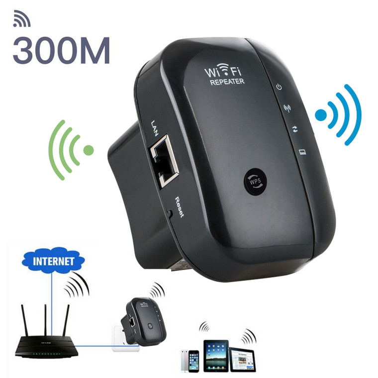 TSV 300Mbps Wifi Repeater Wireless-N 802.11 AP Router Extender Signal Booster Range