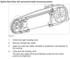 Bull Splitting Bandsaw with Auto Blade Tensioning - Diagram