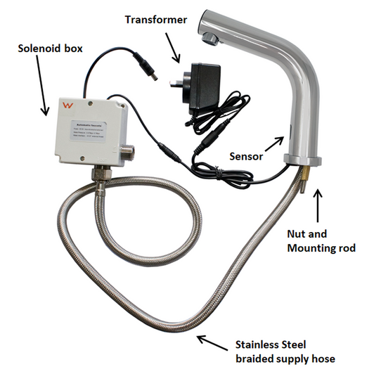 MEFE Sensor Tap - Boomerang - Deck Mounted - Gunmetal Diagram