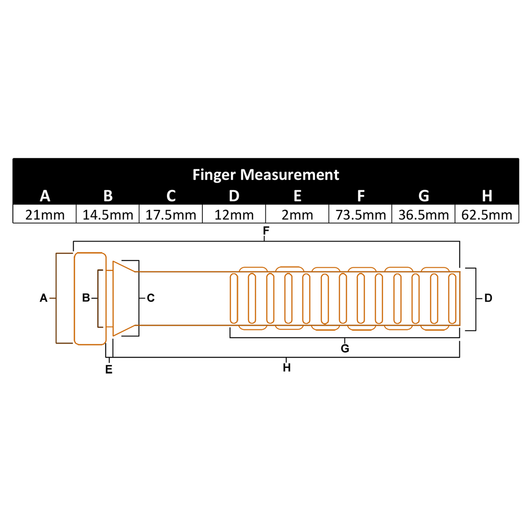 Box of 50 Soft Plucker Fingers - 50 Shore A - for CAT 155 4