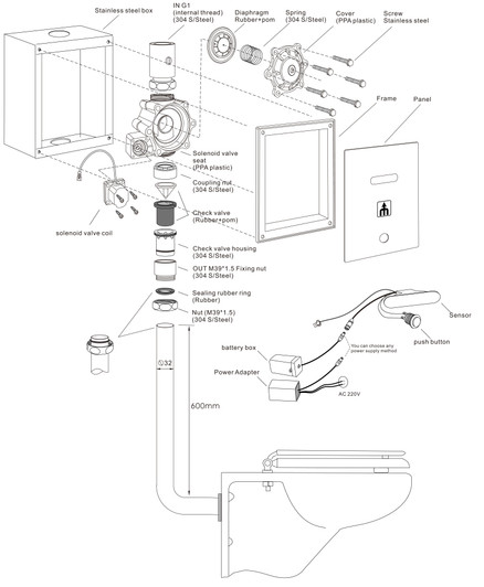 New Automatic Toilet / Urinal Flush - Infrared Sensor and Push Button