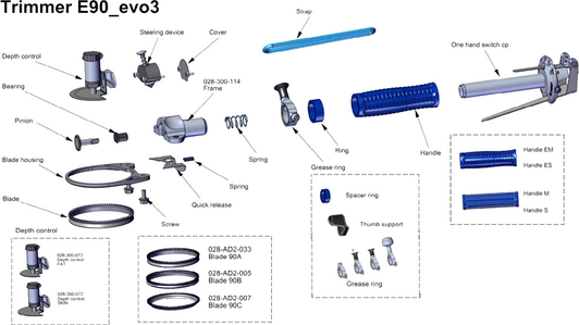 Evo3 90mm Electric Trimmer