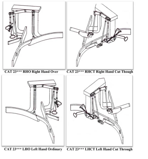Stainless Steel Automatic Rail Switch Gate