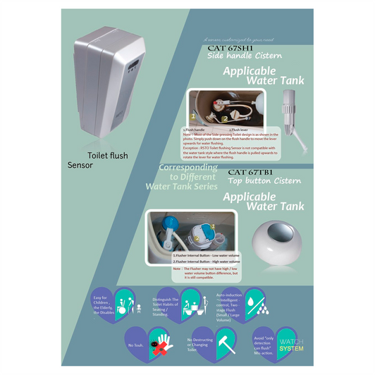 Infrared Automatic Toilet Flusher - for side handle type cistern toilets