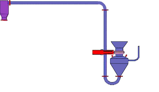 Pneumatic Blow line Gun 500 liters max/ Cycle