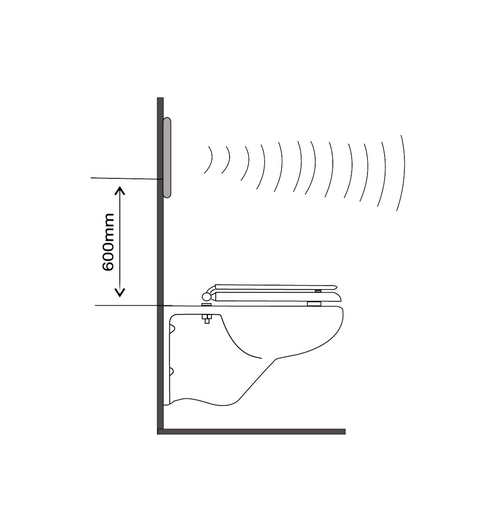 Automatic Toilet / Urinal Flush - Infrared Sensor and Push Button