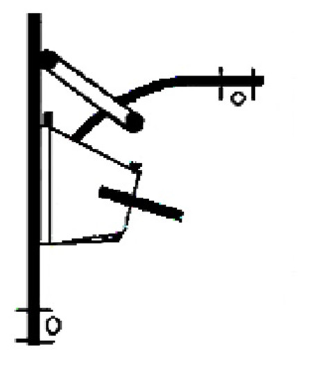 RHCT Track Rail switch Gate