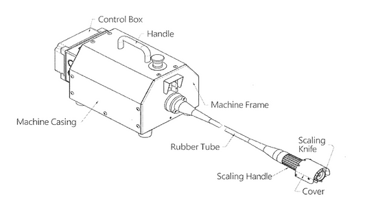 MEFE Electric Fish Scaler Diagram