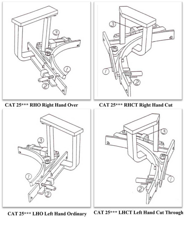 Stainless Steel Automatic Rail Switch Gate