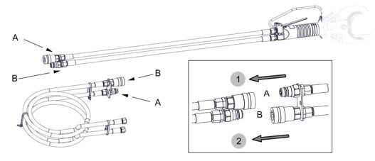 Hydraulic Hose Connection Kit - 5m  (CAT 206 HLS12)