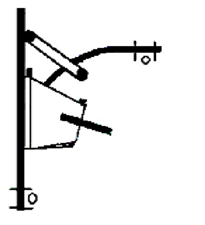 RHCT Track Rail switch Gate
