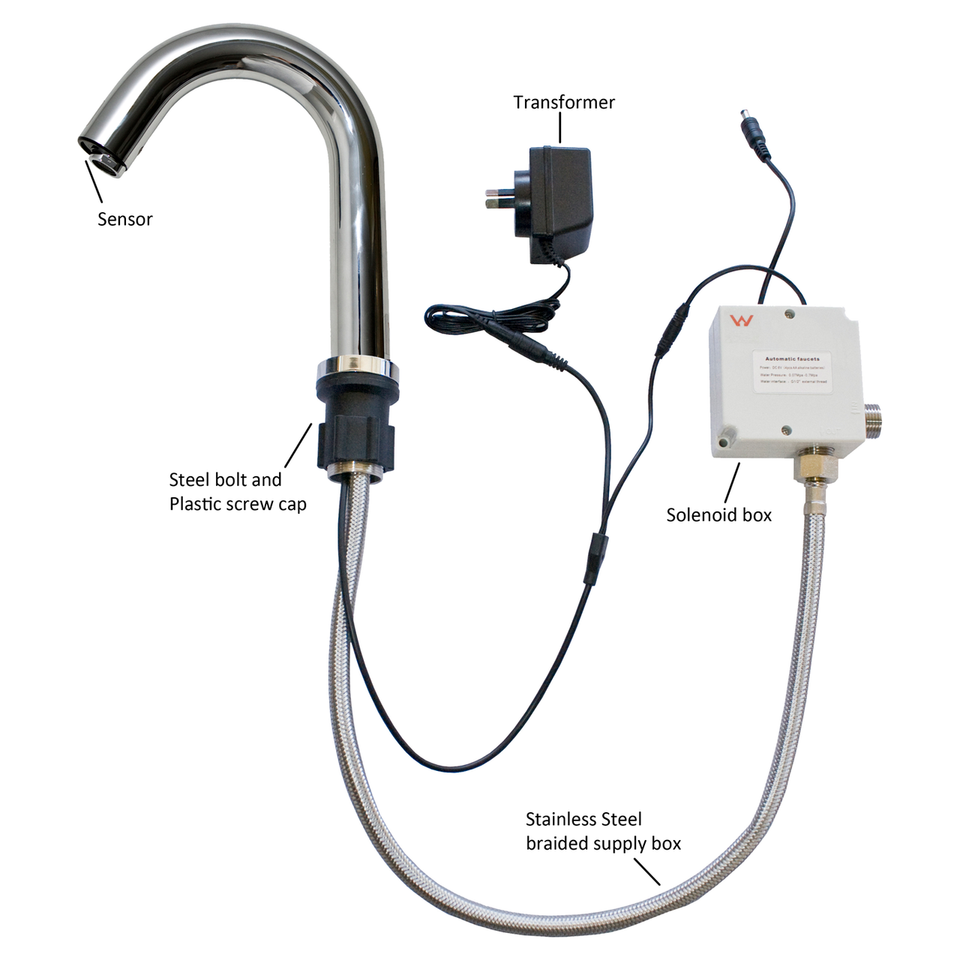 Tap Sensor Rak Automatic Sensor Taps – Hands-Free Water Saving