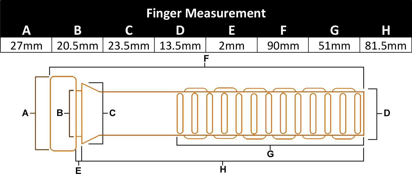 cat-155-6-measurement-catalogue-04-22.png