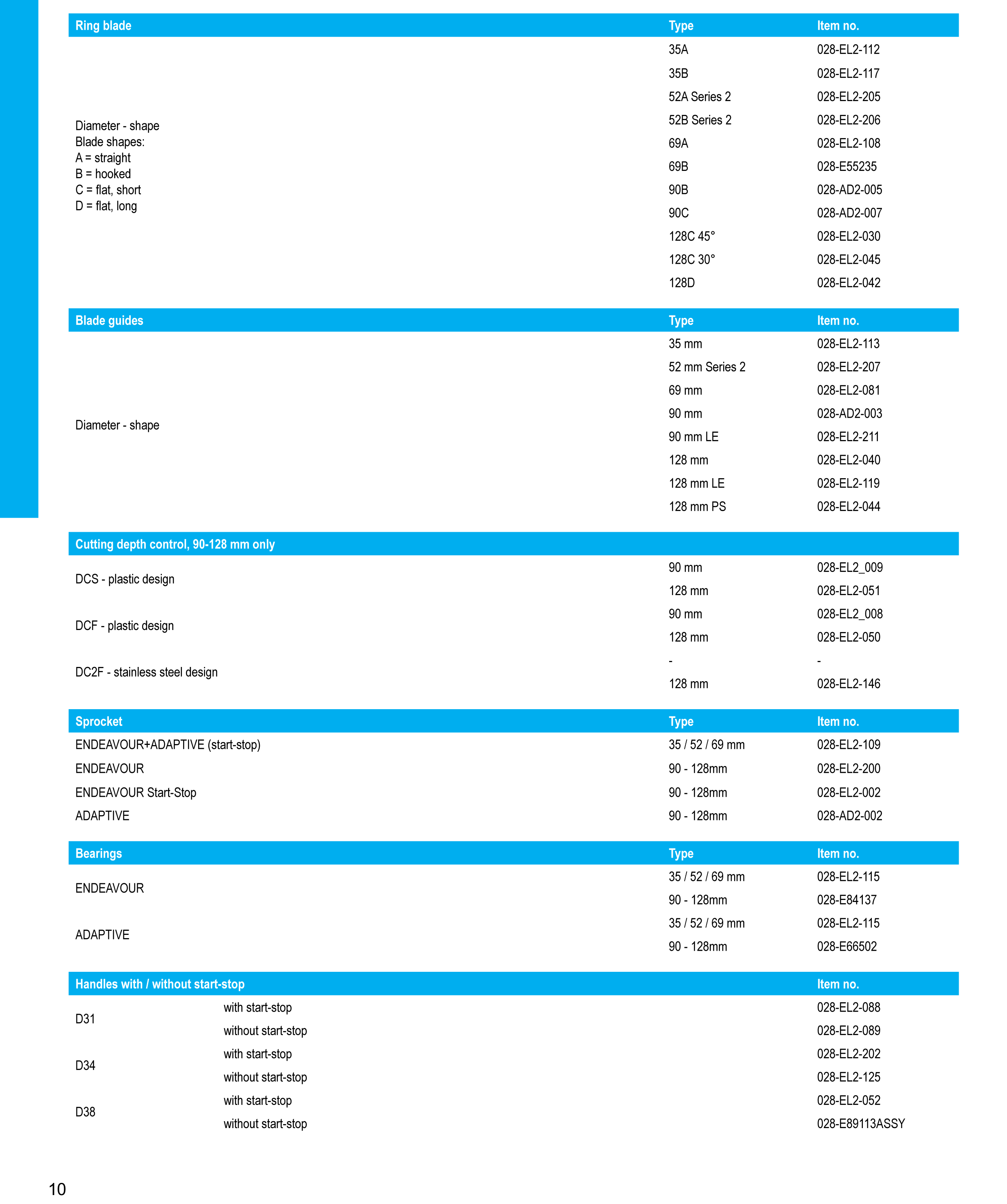 m5-trimmer-engb-10.png