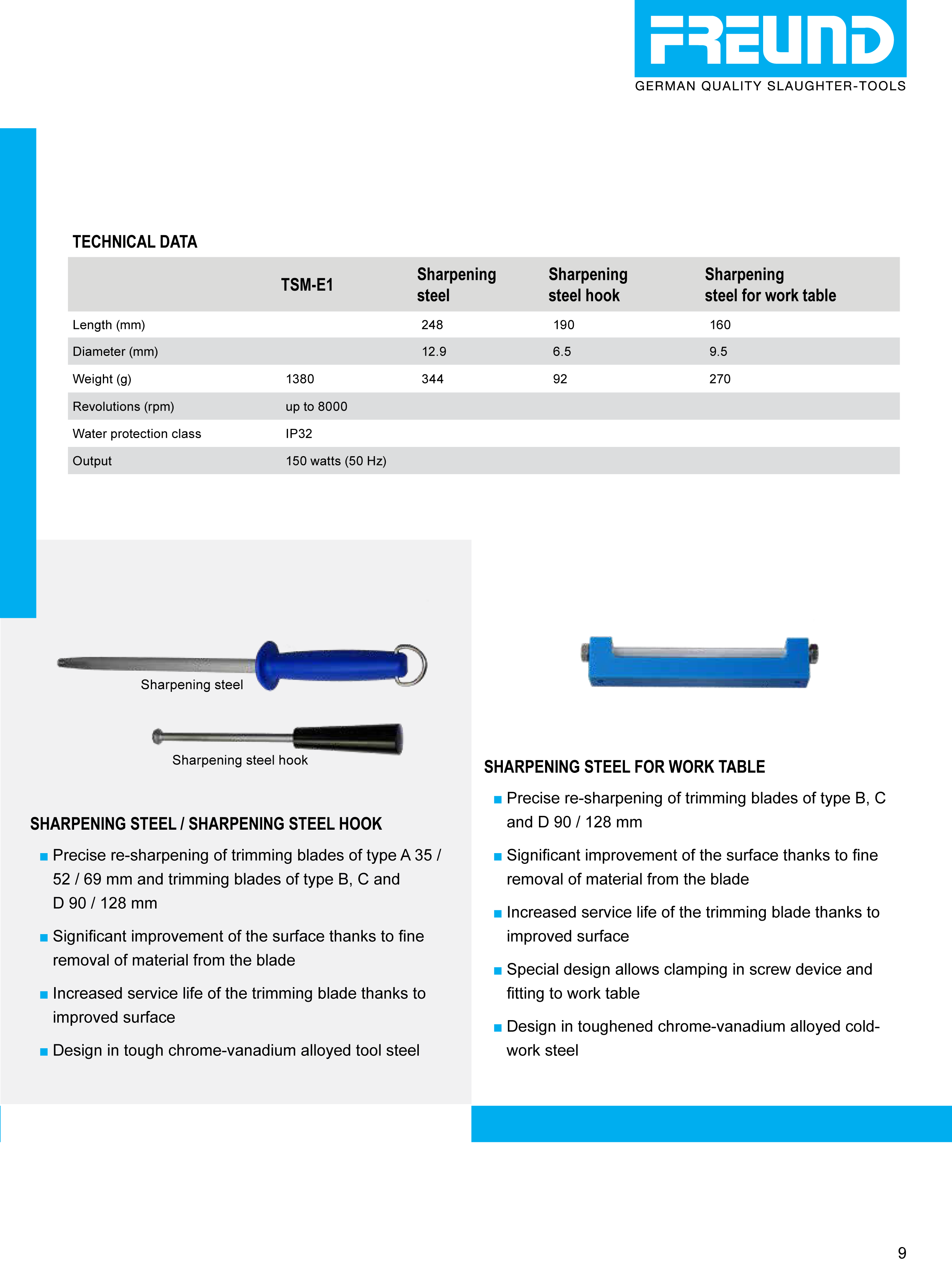 m5-trimmer-engb-9.png