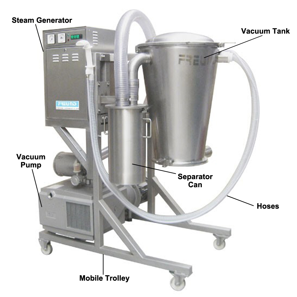 svss-steam-vacuum-system-diagram.jpg