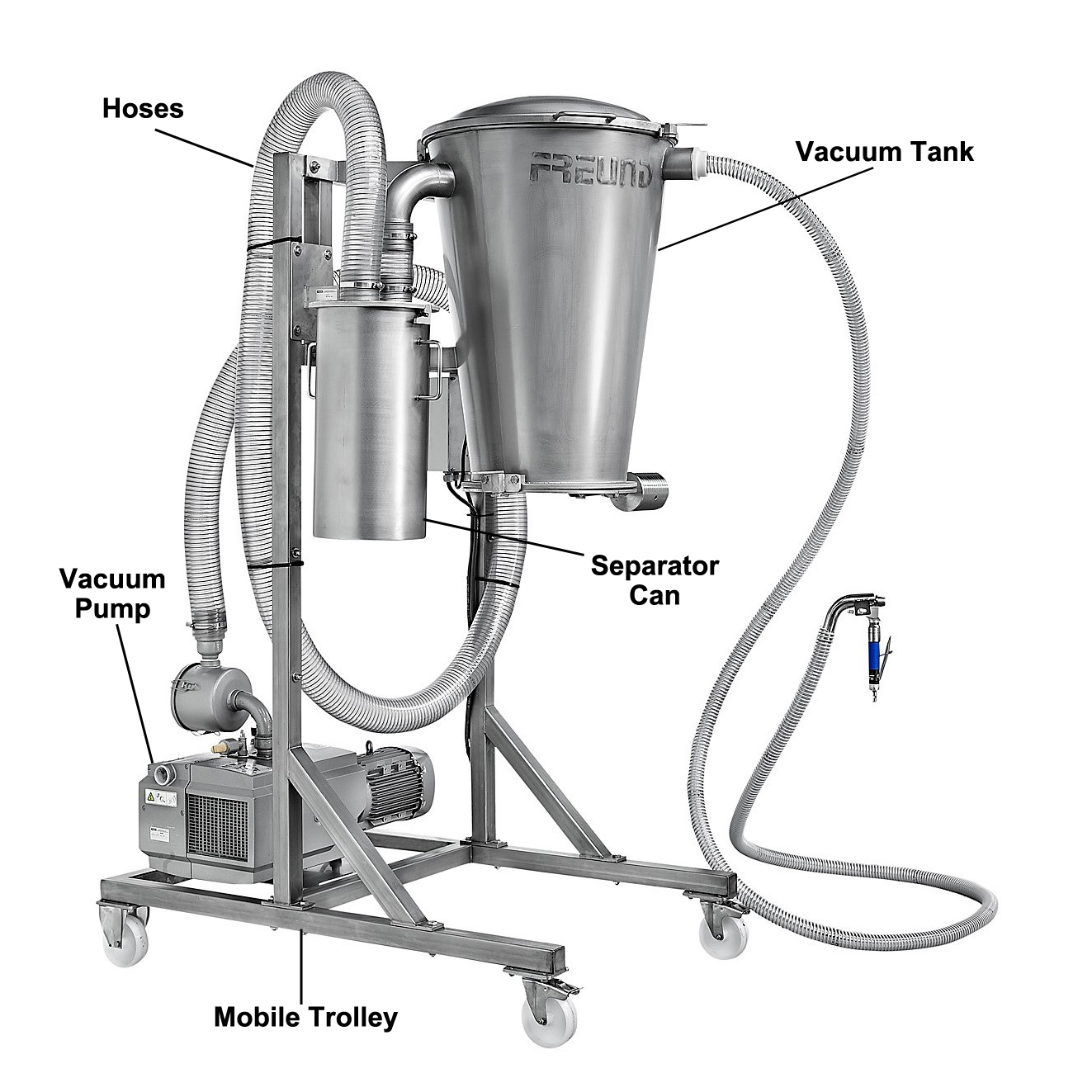 vss-vacuum-system-diagram.jpg