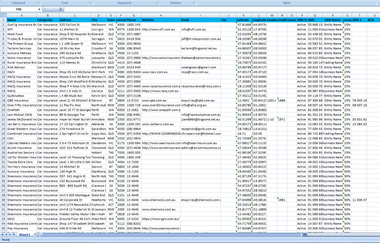 List of Insurance Companies in Australia includes Brokers and Agents