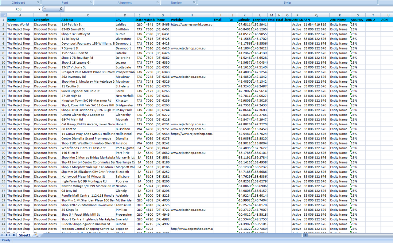list-of-discount-and-variety-stores-in-australia