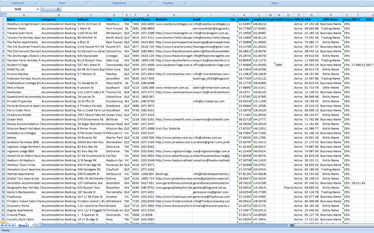 List of Travel Agents in Australia