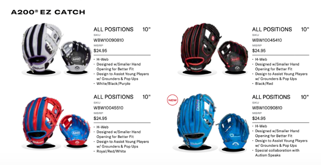 Wilson A200 Baseball Glove 