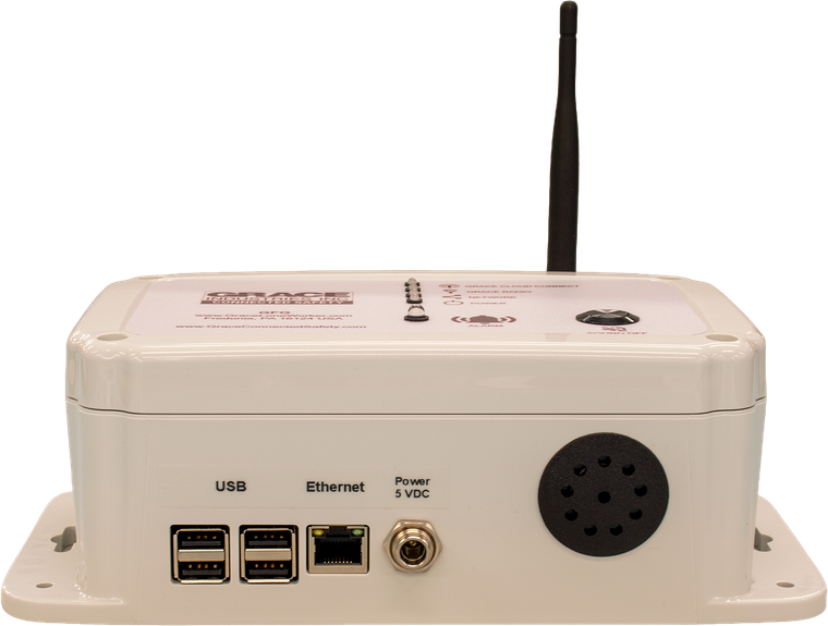 Grace Fixed Gateway GFG