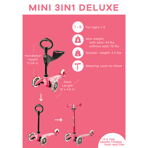 Kit complet Mini 3-en-1 Deluxe - Micro Mobility