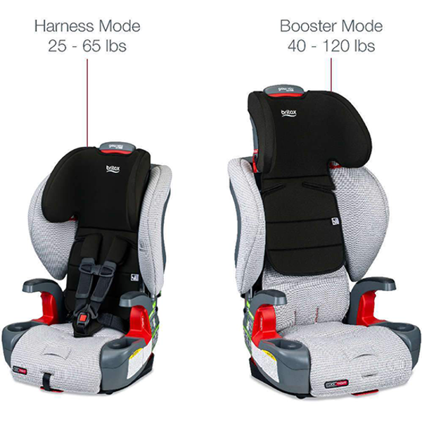 Booster Car Seats by Clek, Nuna, Britax, Peg Perego