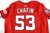 2025 Washington Nationals Andrew Chafin #53 Game Used Red Jersey 50 680