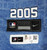 2025 Washington Nationals Miguel Cairo #22 Game Issued Blue Jersey City Con 8