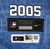 2025 Washington Nationals Luis Garcia Jr #2 Game Issued P Used Blue Jersey City