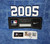 2025 Washington Nationals Konnor Pilkington #45 Game Issued Used Blue Jersey