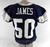 2025 Dallas Cowboys Shemar James #50 Game Used Navy Practice Jersey 50 467