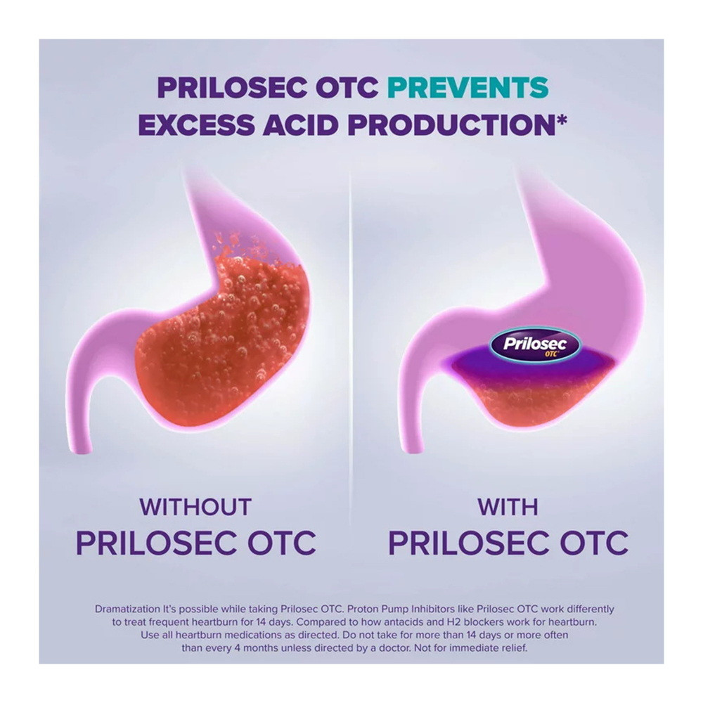 Prilosec Otc Acid 20Mg Reducer Tablets 42 Ea