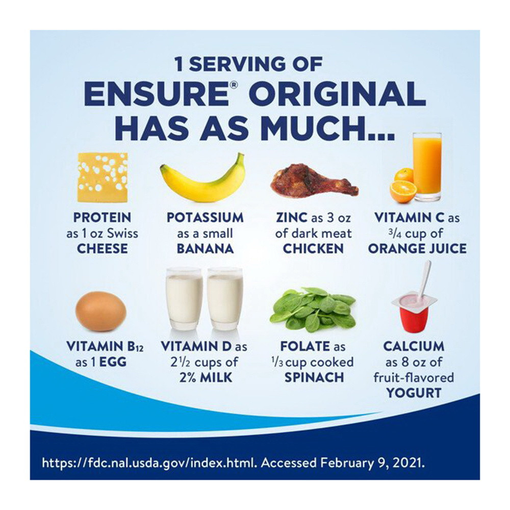 Abbott Ensure Original Nutrition Shake, Coffee Latte, 8 Ea