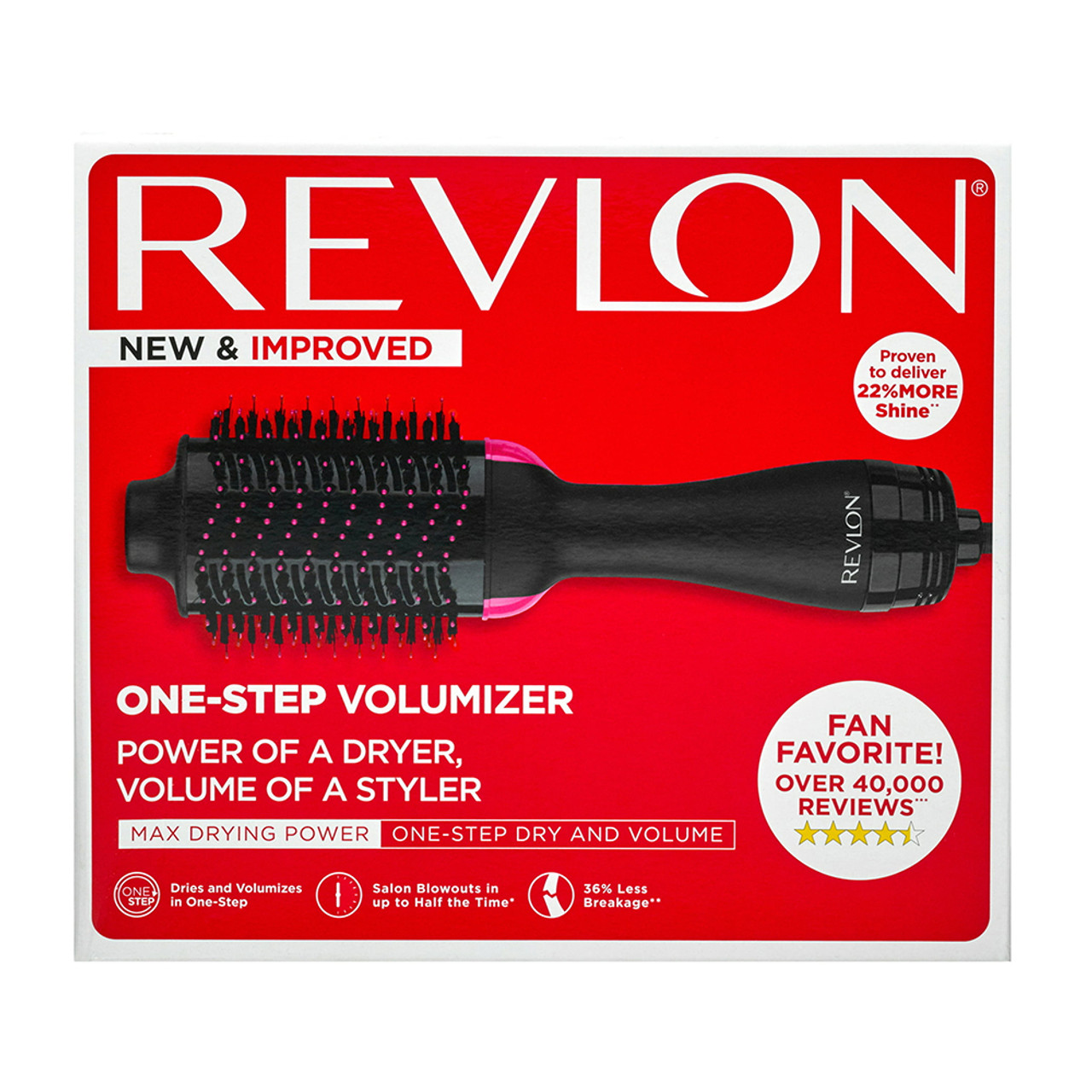 Revlon One-Step Hair Dryer and Volumizer Hot Air Brush