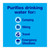 Chlorine Dioxide Water Purification Tablets By Potable Aqua - 30 Ea