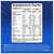 PreserVision AREDS 3 Formula Softgels for Macular Health Support 120Ea