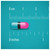 Leader Lansoprazole Delayed Release Capsules 15 mg for Frequent Heartburn Relief 14Ea