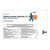 Cipla Diclofenac Sodium 1 Percent Topical Gel Daily Treatment of Arthritis Pain Relief such as Elbows and knees  3.3Oz (100g)