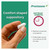 Rising Health Proctozone B Bisacodyl 10mg Stimulant Medicated Laxative Suppositories Relief of Occasional Constipation 12Ea