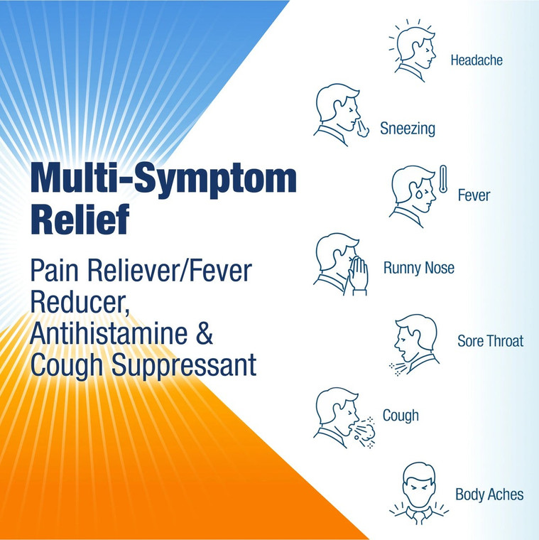 Contac Cold and Flu Multi Symptom Liquid Gels Relieves from Fever and Body Aches 24Ea